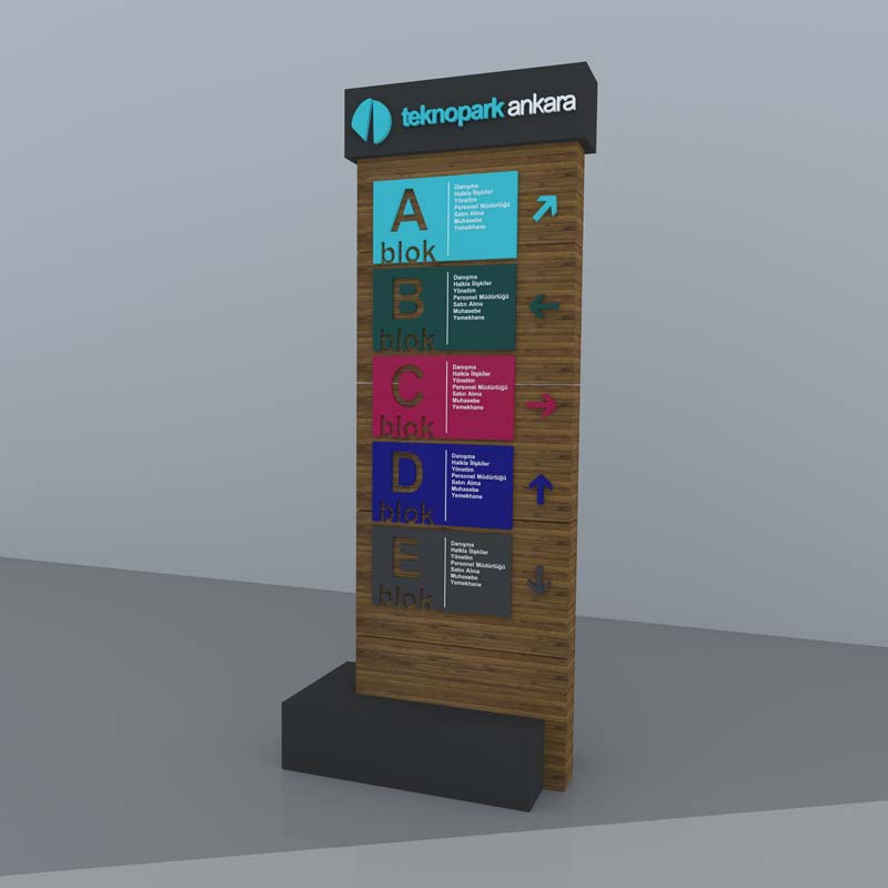 Mimari Yönlendirmeler