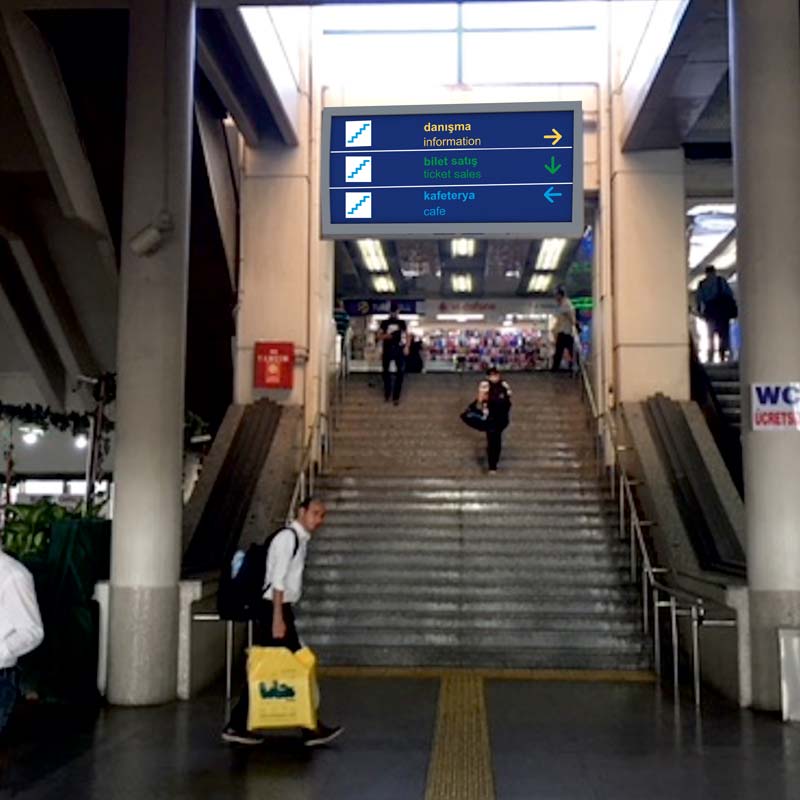 Mimari Yönlendirmeler